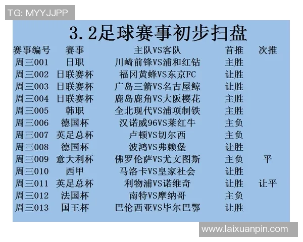 巴伦西亚在国王杯赛场的辉煌历程与挑战解析
